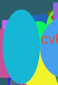 диеты аткинса